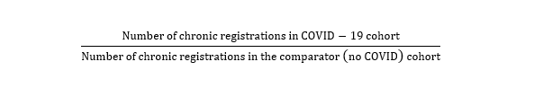 admissions-risk