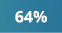 64%