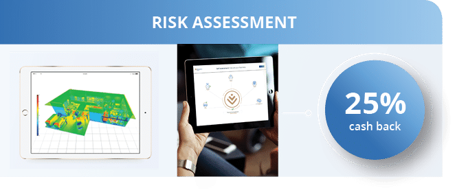 Risk assessmen