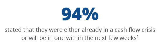 stated that they were either already in a cash flow crisis or will be in one within the next few weeks2,94