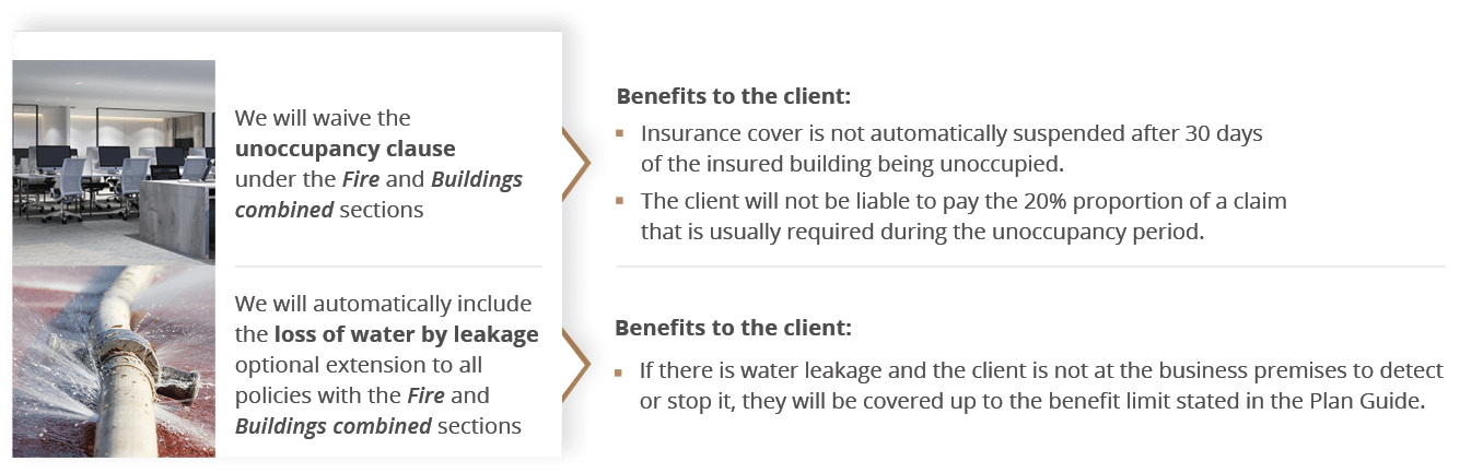 We will automatically include the loss of water by leakage optional extension to all policies with the Fire and Build   