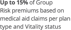Up to 15% of Group Risk premiums based on medical aid claims per plan type and Vitality status