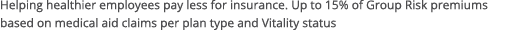 Helping healthier employees pay less for insurance  Up to 15% of Group Risk premiums based on medical aid claims per    