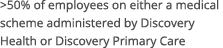  50% of employees on either a medical scheme administered by Discovery Health or Discovery Primary Care