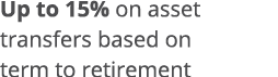 Up to 15% on asset transfers based on term to retirement