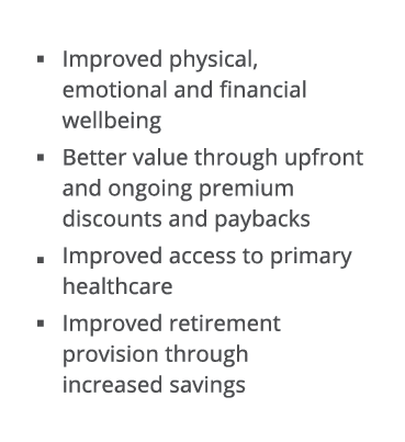     Improved physical, emotional and financial wellbeing   Better value through upfront and ongoing premium discounts   