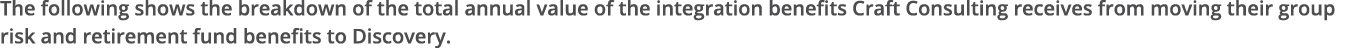 The following shows the breakdown of the total annual value of the integration benefits Craft Consulting receives fro   