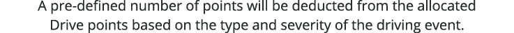 A pre-defined number of points will be deducted from the allocated Drive points based on the type and severity of the   