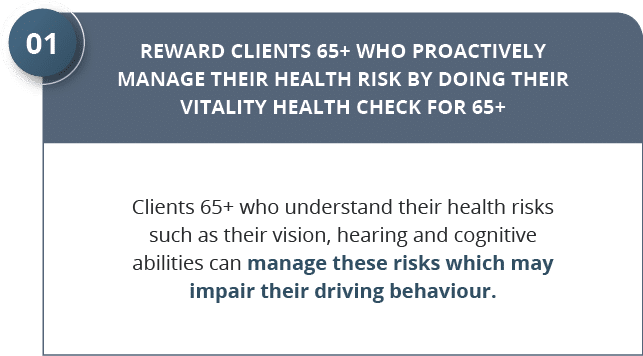 Clients 65+ who understand their health risks such as their vision, hearing and cognitive abilities can manage these    