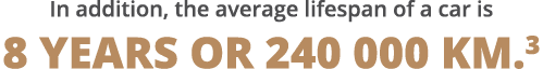 In addition, the average lifespan of a car is 8 years or 240 000 km 3 