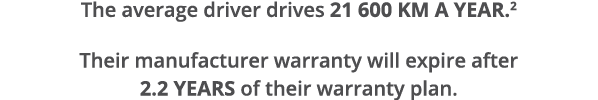 The average driver drives 21 600 km a year 2 Their manufacturer warranty will expire after 2 2 years of their warrant   