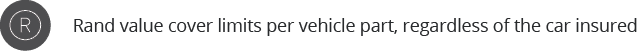 Rand value cover limits per vehicle part, regardless of the car insure