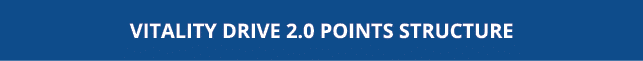 Vitality Drive 2 0 points structure
