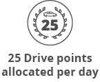 25 Drive points allocated per da