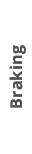Brakin
