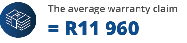 The average warranty claim   R11 96