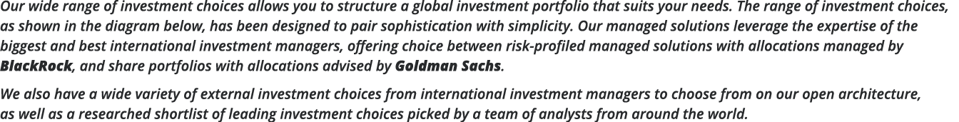 Our wide range of investment choices allows you to structure a global investment portfolio that suits your needs  The   