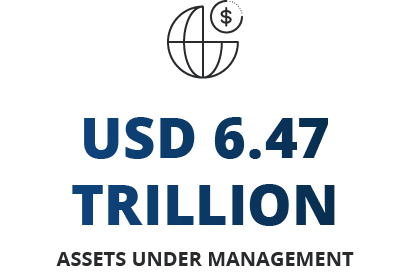 Assets under management,USD 6 47 TRILLIO
