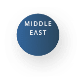 MIDDLE EAS