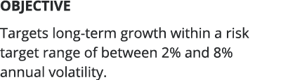 OBJECTIVE Targets long-term growth within a risk target range of between 2% and 8% annual volatility 