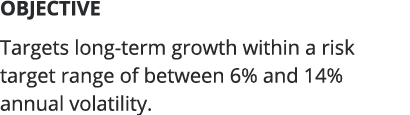 OBJECTIVE Targets long-term growth within a risk target range of between 6% and 14% annual volatility 
