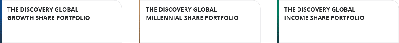The Discovery Global Income Share Portfolio,The Discovery Global Millennial Share Portfolio,The Discovery Global Grow   