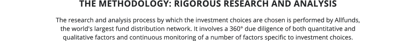 The methodology: Rigorous research and analysis The research and analysis process by which the investment choices are   