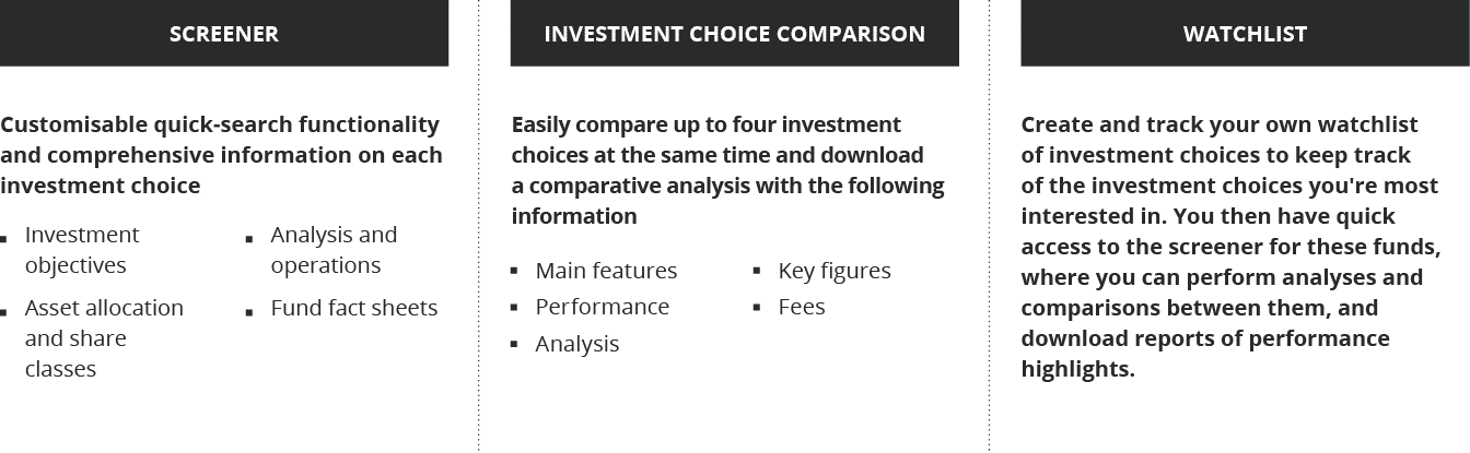Investment choice comparison,  Main features   Performance   Analysis   Key figures   Fees ,Easily compare up to four   