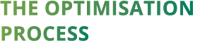 The optimisation process