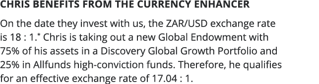 Chris benefits from the currency enhancer On the date they invest with us, the ZAR USD exchange rate is 18 : 1 * Chri   